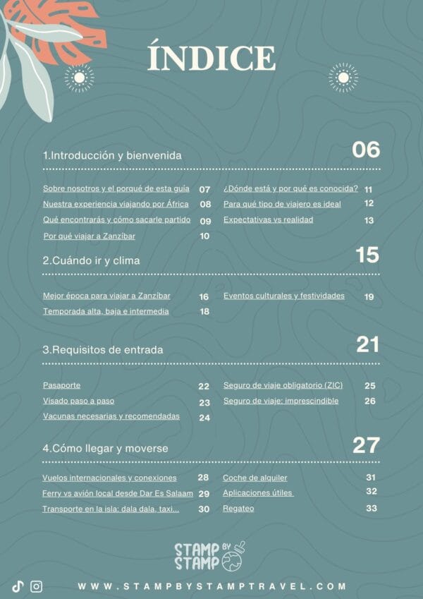 Guía de Zanzíbar Índice 1