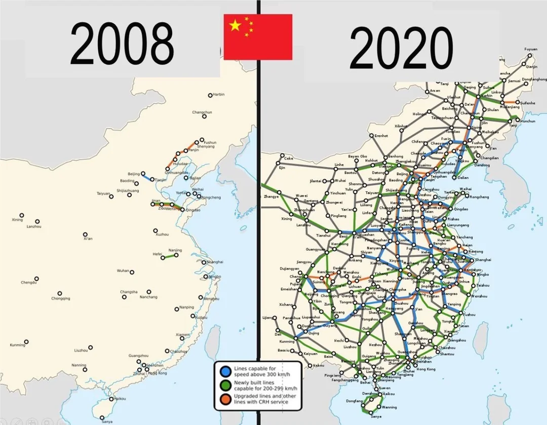 Red de trenes de alta velocidad en China