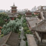 Qué ver en Datong