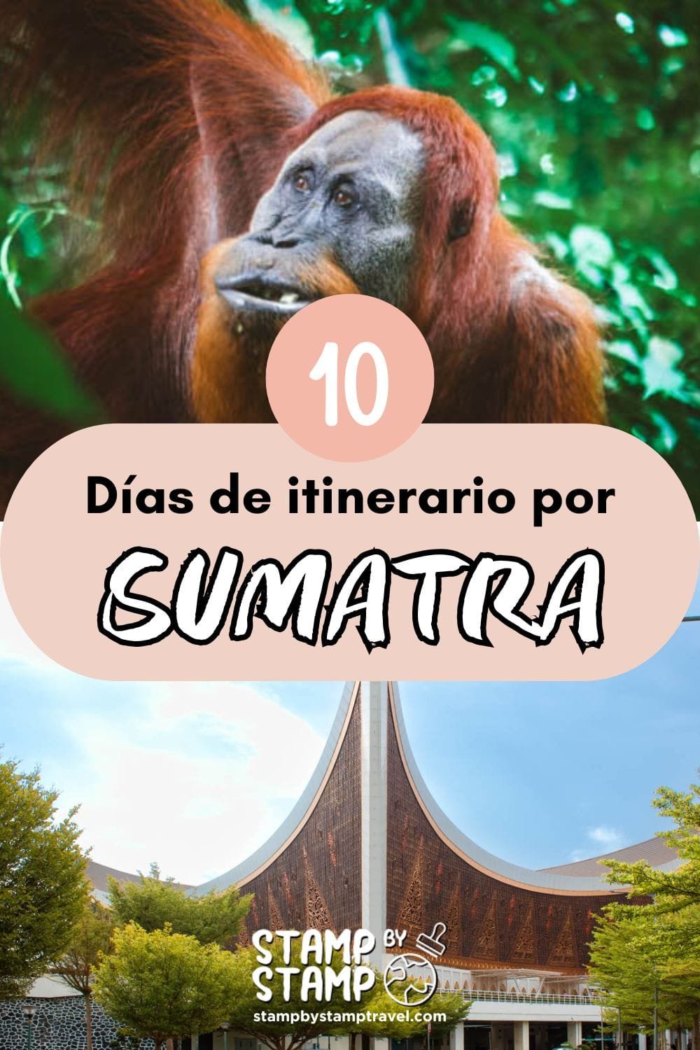 Portada Vlog Ruta por Sumatra