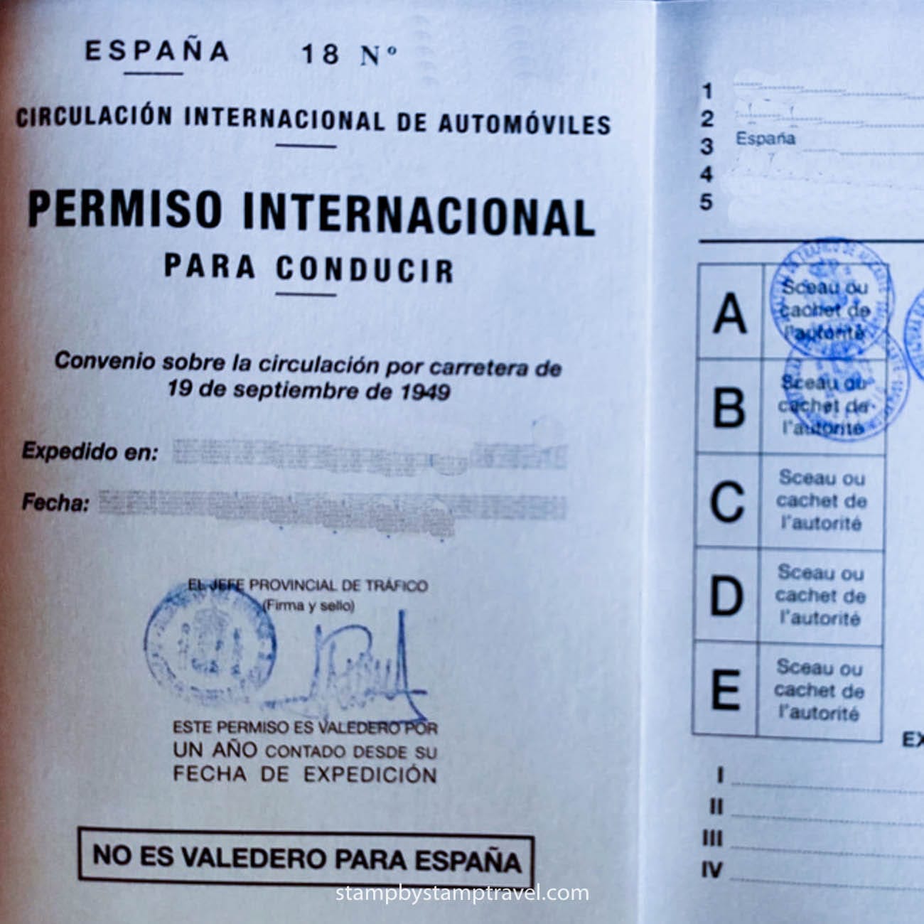 Requisitos para alquilar moto en Bali