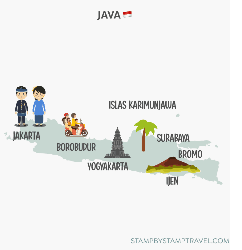 Mapa de Java