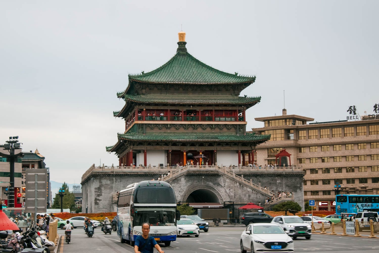 Lugares que ver en Xian