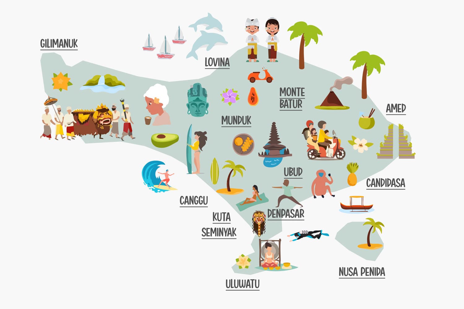 Mapa de Bali