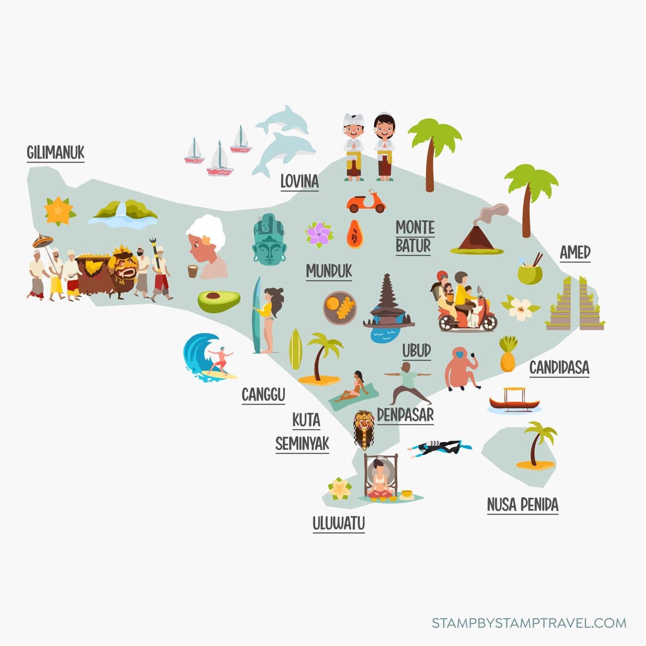 Mapa de Bali Turístico