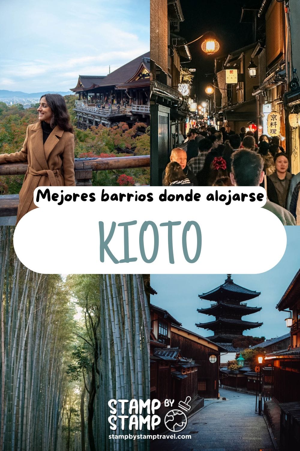 Portada Vlog Dónde alojarse en Kioto