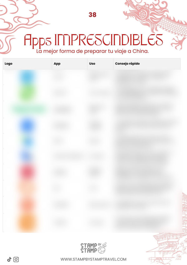 Guía de China Apps