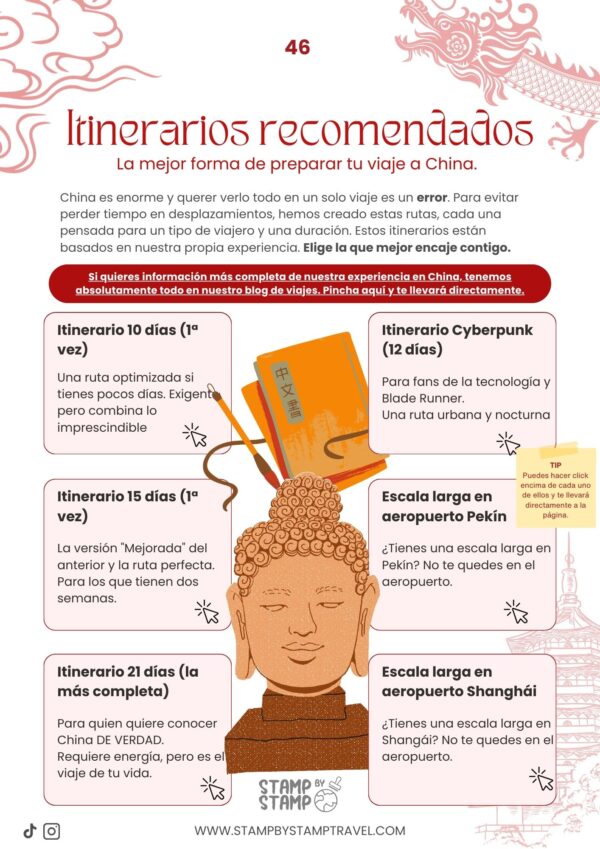 Guía de China Itinerarios