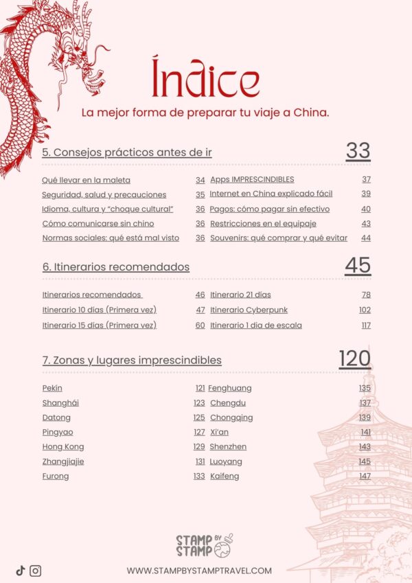 Índice de China
